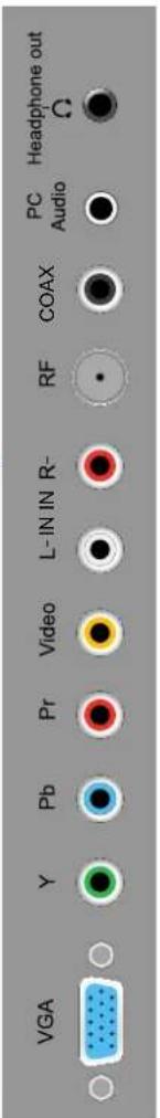 HAIER LE55B1381 - TÉLÉ TFT-LED MANUEL D'USAGE - 3