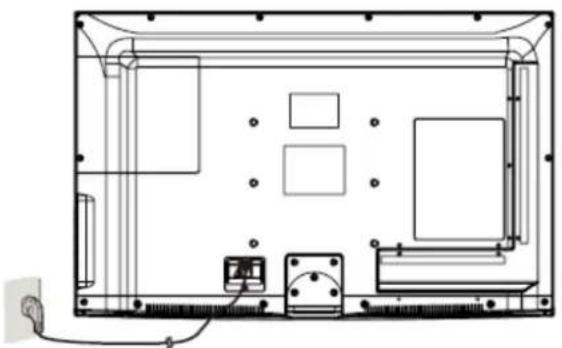 HAIER LE55B1381 - Conexión de Cable de Potencia - 1