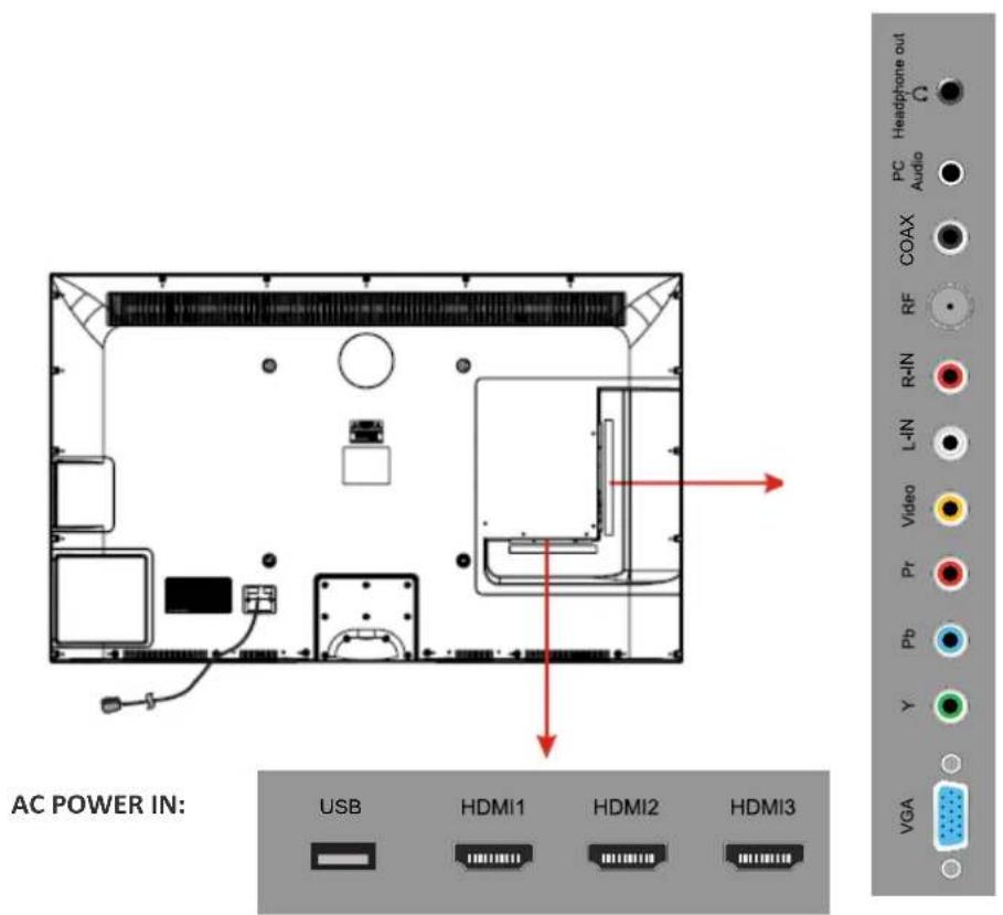 HAIER LE55B1381 - Vista trasera - 1