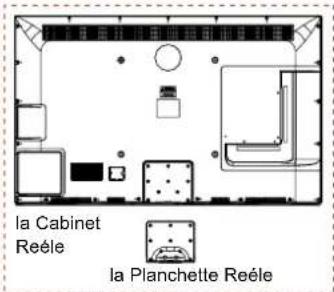 HAIER LE55B1381 - Attetion : la photo au dessous sont utilisées uniquement au référence - 2
