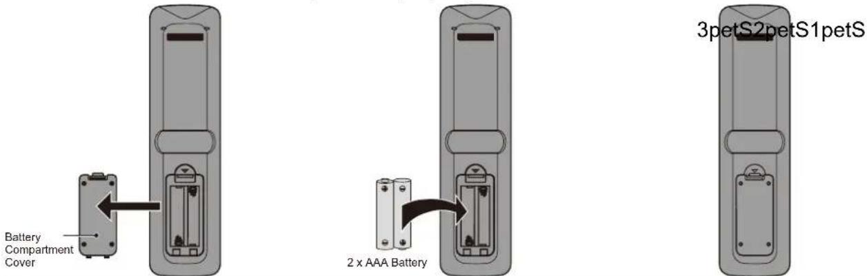 HAIER LE55B1381 - Installing Batteries - 2