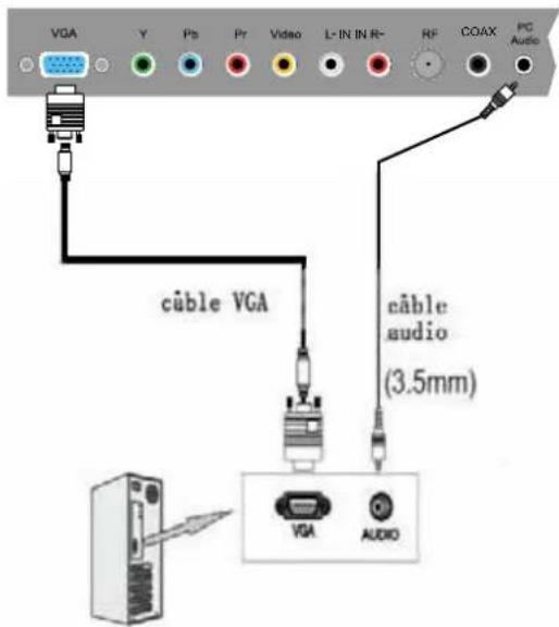 HAIER LE55B1381 - TÉLÉ TFT-LED MANUEL D'USAGE - 6