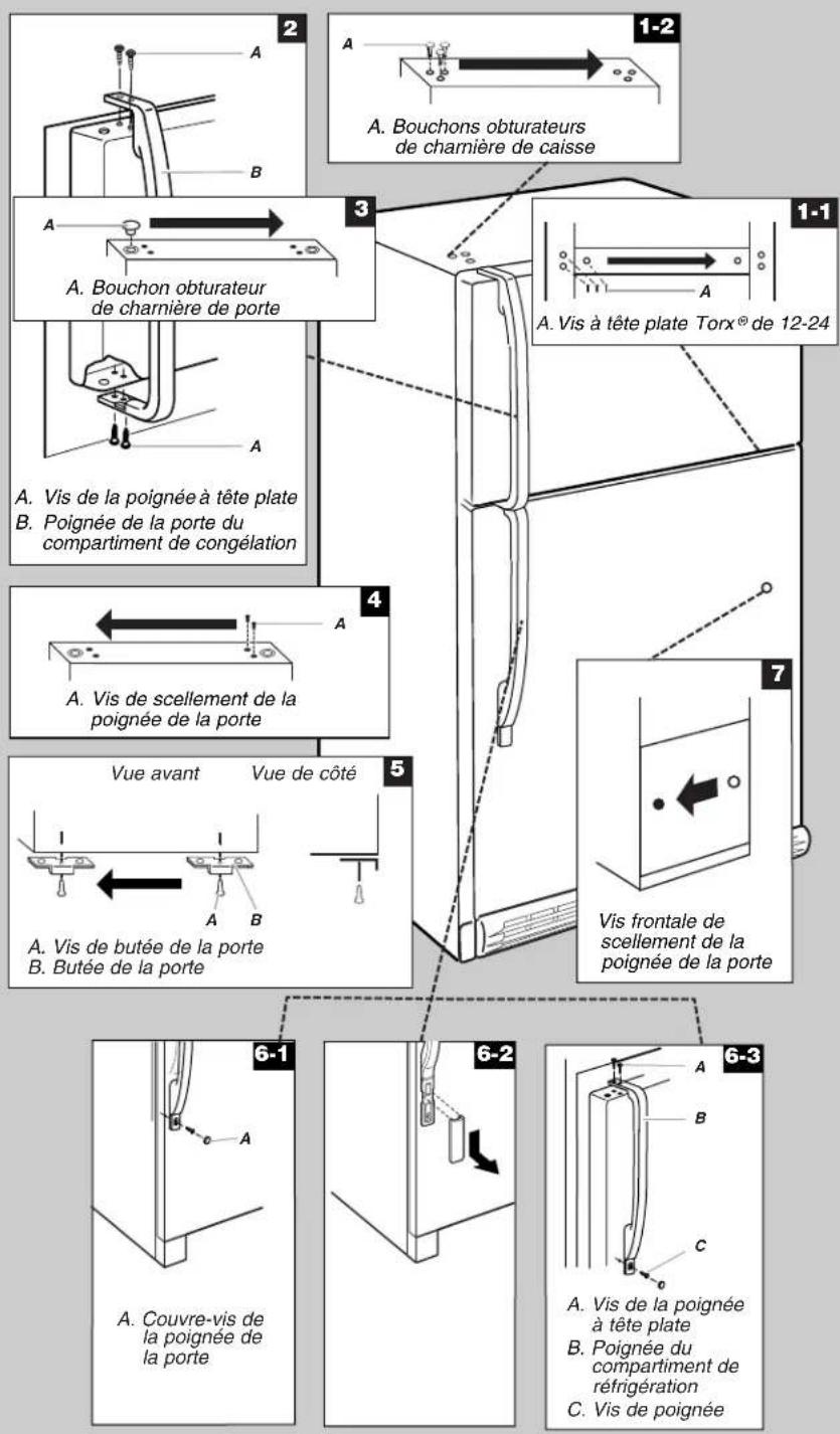 MAYTAG M9BXXGMYM - Étapes finales - 5