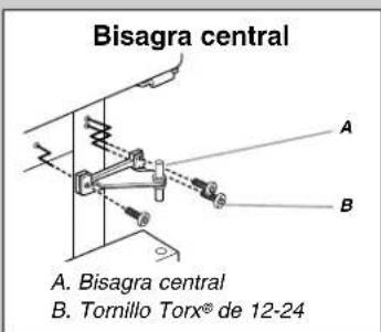 MAYTAG M9BXXGMYM - Cómo quitar y volver aponer la puerta en su lugar - 3