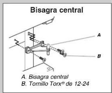 MAYTAG M9BXXGMYM - Pasos finales - 3