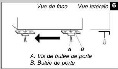 MAYTAG M9BXXGMYM - Inversion du sens d'ouverture de la porte (facultatif) - 2