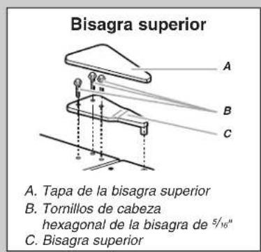 MAYTAG M9BXXGMYM - Pasos finales - 2