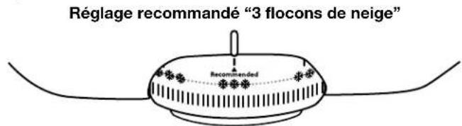 MAYTAG M9BXXGMYM - Commandes de température - 3