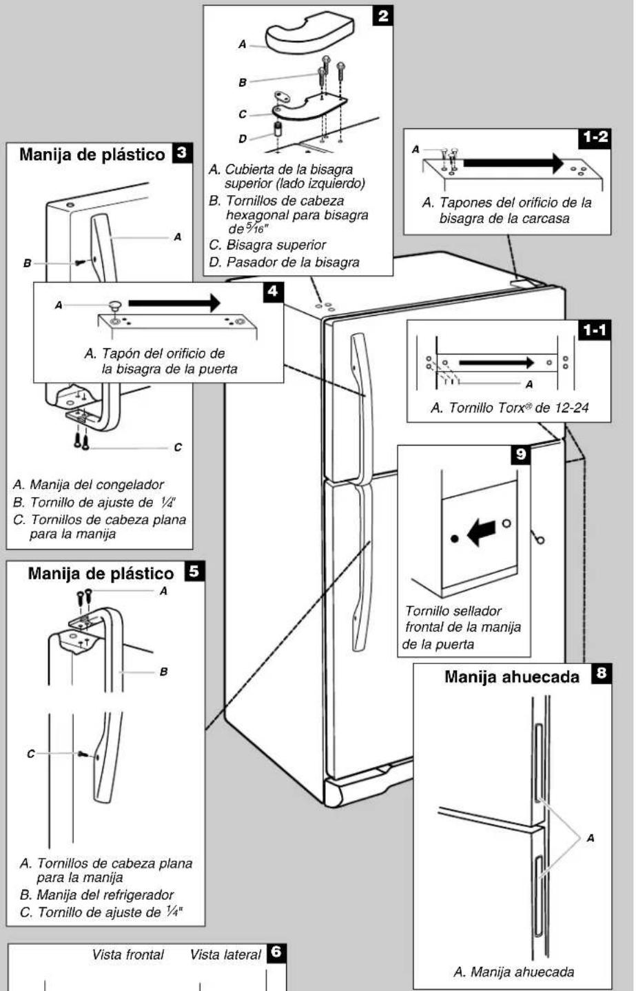 MAYTAG M9BXXGMYM - Cambio del sentido de abertura de las puertas (optional) - 1