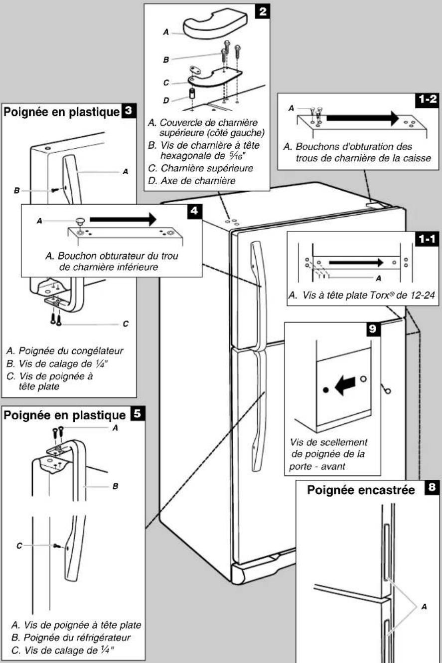 MAYTAG M1BXXGMYB - Étapes finales - 8