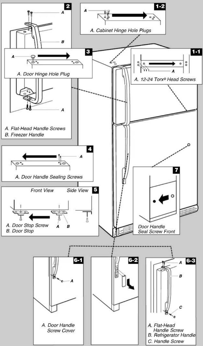 MAYTAG M1BXXGMYB - Final Steps - 5