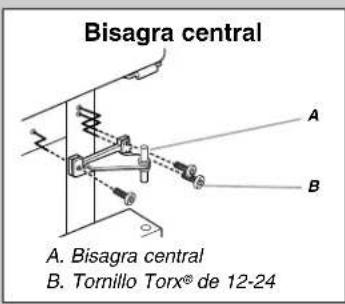 MAYTAG M1BXXGMYB - Cómo quitar y volver aponer la puerta en su lugar - 3