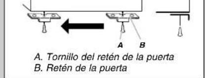 MAYTAG M1BXXGMYB - Cambio del sentido de abertura de las puertas (optional) - 2