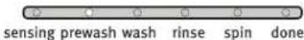MAYTAG Bravos X MVWX700XL - PREWASH - 1