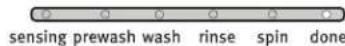 MAYTAG Bravos X MVWX700XL - DONE - 1