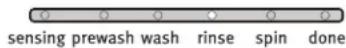 MAYTAG Bravos X MVWX700XL - RINSE (RINÇAGE) - 1