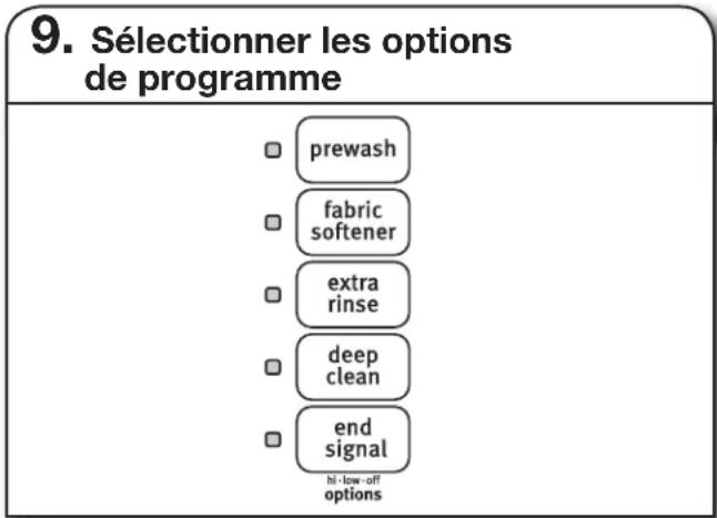 MAYTAG Bravos X MVWX700XL - Sélectionner les réglages de programme - 2