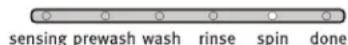 MAYTAG Bravos X MVWX700XL - SPIN (ESSORAGE) - 1