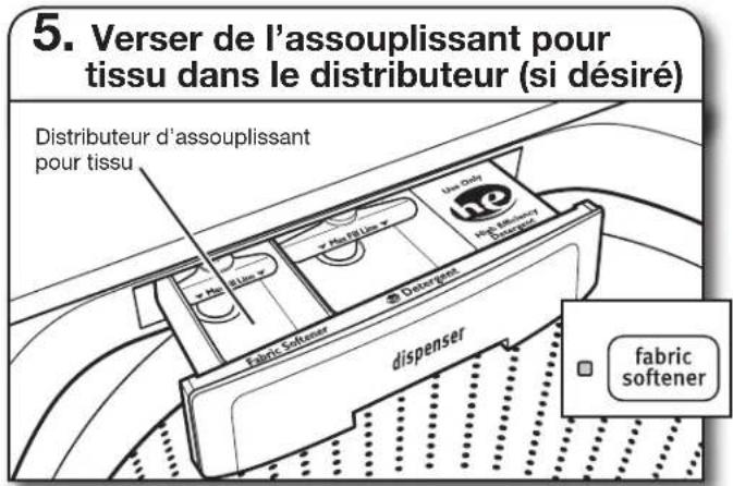 MAYTAG Bravos X MVWX700XL - Utilisation de distributeurs de produits de lessive - 3