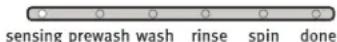 MAYTAG Bravos X MVWX700XL - SENSING (DÉTECTION) - 1