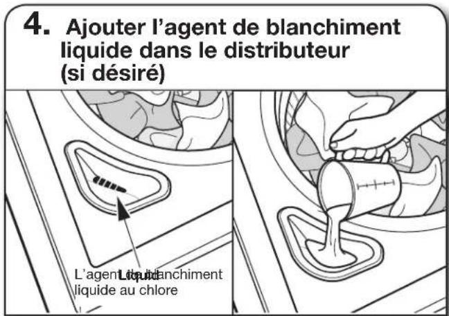MAYTAG Bravos X MVWX700XL - Utilisation de distributeurs de produits de lessive - 2