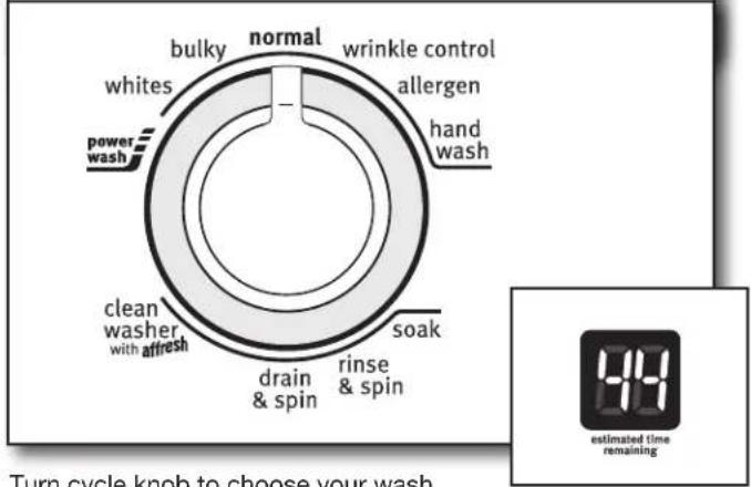 MAYTAG Bravos X MVWX700XL - Starting Your Washer - 2