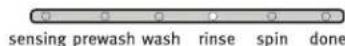 MAYTAG Bravos X MVWX600XW - RINSE - 1