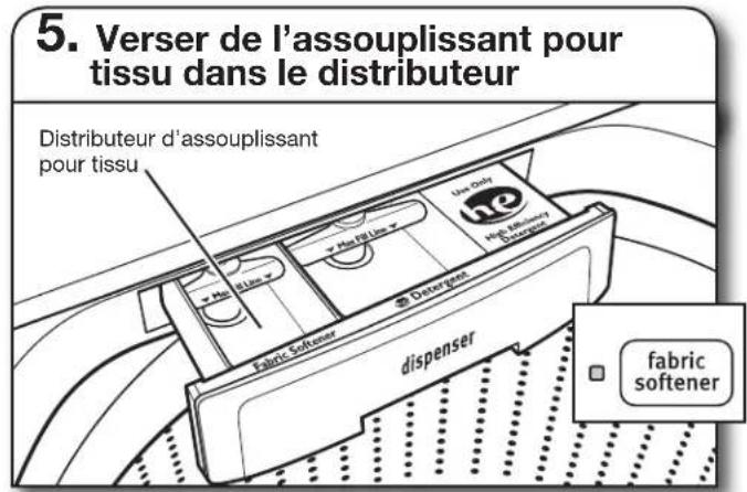 MAYTAG Bravos X MVWX600XW - Utilisation de distributeurs de produits de lessive - 3