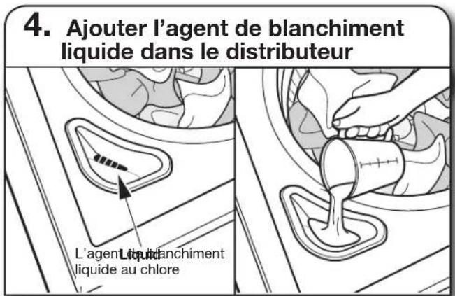 MAYTAG Bravos X MVWX600XW - Utilisation de distributeurs de produits de lessive - 2