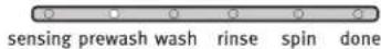 MAYTAG Bravos X MVWX600XW - PREWASH - 1