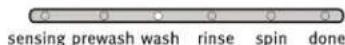 MAYTAG Bravos X MVWX600XW - WASH - 1