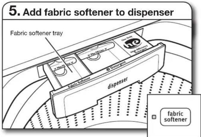 MAYTAG Bravos X MVWX600XW - Using Laundry Product Dispensers - 3