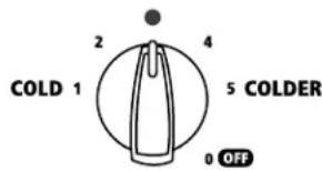 MAYTAG MSD2578VEM - Style 1: Commandes rotatives - 2