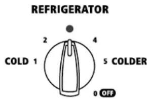 MAYTAG MSD2578VEB - Utilisation des commandes - 2