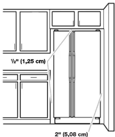 MAYTAG MSD2578VEB - ADVERTENCIA - 2