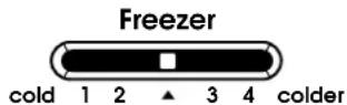 MAYTAG MSD2578VEB - Utilisation des commandes - 3