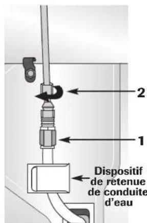 MAYTAG MFI2665XEW - Remarques : - 3