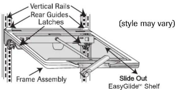 MAYTAG MFI2665XEW - To Reinstall Frame Assembly: - 1