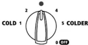 MAYTAG MSF25C2EXW - Estilo 1: Controles rotativos - 2