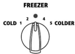 MAYTAG MSF25C2EXW - Utilisation des commandes - 1