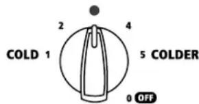 MAYTAG MSD2578VEW - Estilo 2: Controles deslizables - 2