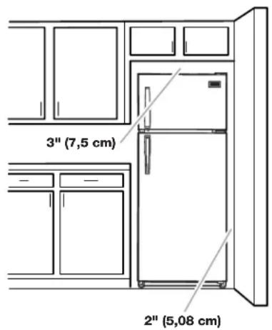 AMANA A8RXNGMWB - Risque d'explosion - 1