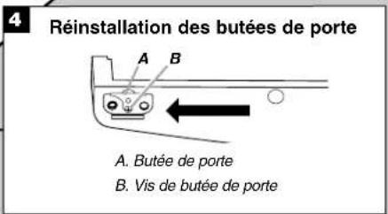 AMANA A8RXNGMWB - Inversion du sens d'ouverture de la porte (option) - 6