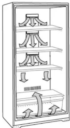 AMANA AQU2003TRW - Pour s'assurer d'une circulation d'air appropriée - 1