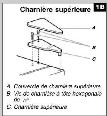 AMANA AQU2003TRW - Dépose et réinstallation de la porte - 2