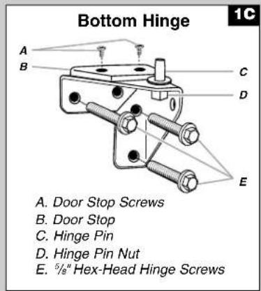 AMANA AQU2003TRW - Door Removal &amp; Replacement - 3