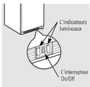GE FUM14SVRWW - Congélateur/Réfrigérateur convertible (Certains modèles verticaux sans givre) - 2