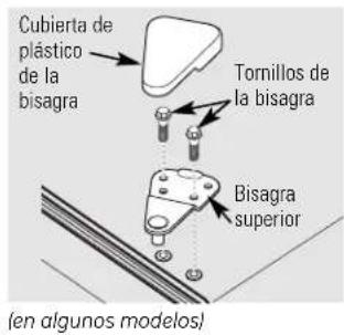 GE FUM14SVRWW - Cuido y limpieza del congelador. - 1