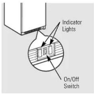 GE FUM14SVRWW - High-Temp Alarm Switch (on some models) - 1