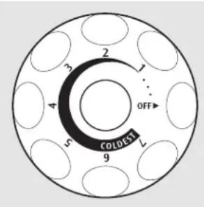 GE FUF17SVRWW - Temperature Control - 1